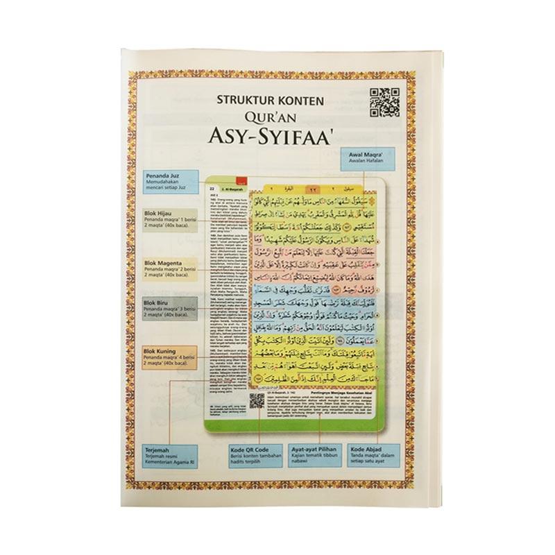 Jual Al Quran Hafalan Terjemah Dan Tajwid Berwarna Online Desember 2020 Blibli