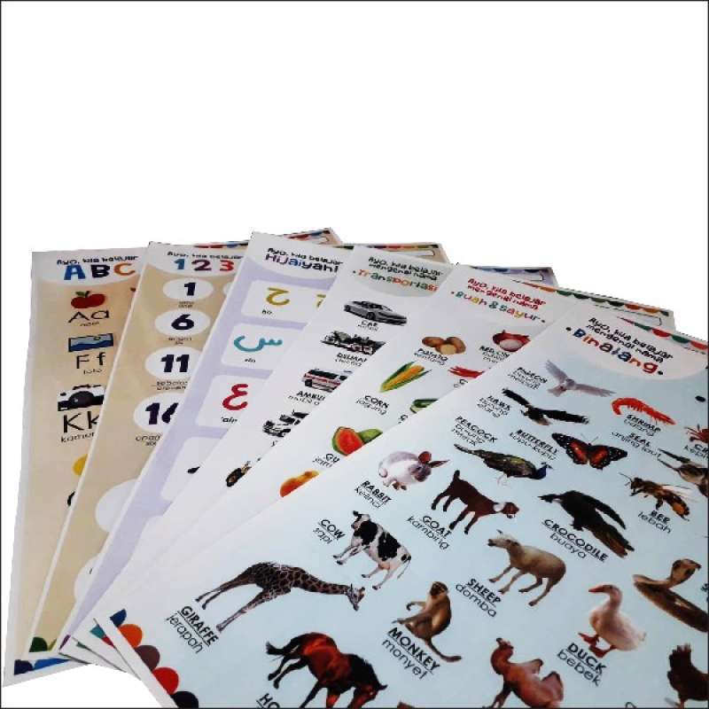 Jual Mainan Edukasi Ef144 Poster Huruf Hijaiyah Poster Hijaiyah Online November 2020 Blibli