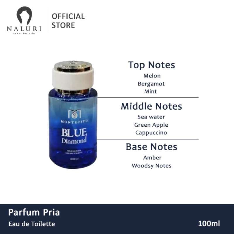 Blue deals diamond parfum