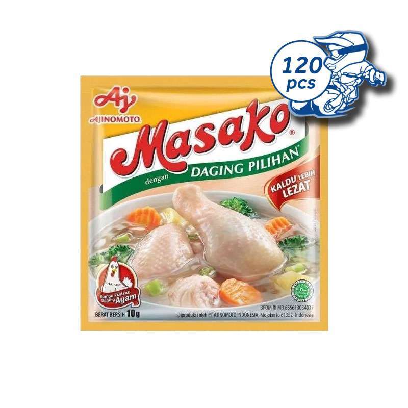 Indomaret Diy Heihaiii Yummy Choice Memperkenalkan Facebook