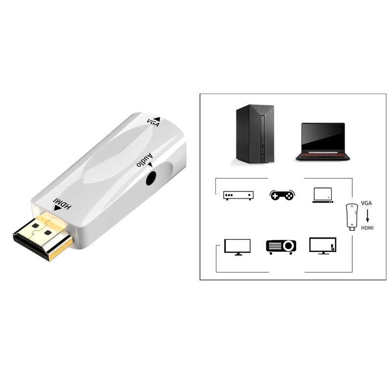 Promo Mini HDMI to VGA Adapter Easy to 