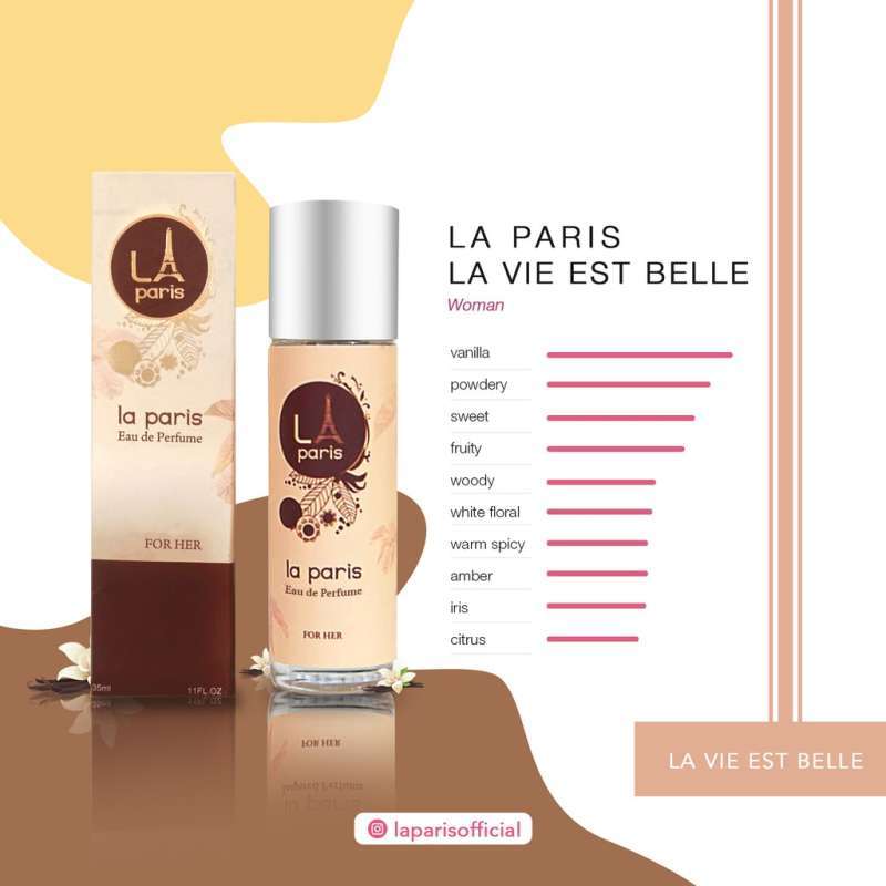 Jual LA PARIS PARFUM LA VIE EST BELLE di Seller Parfum Original