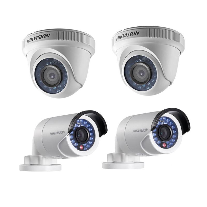 Cctv turbo hd cheap