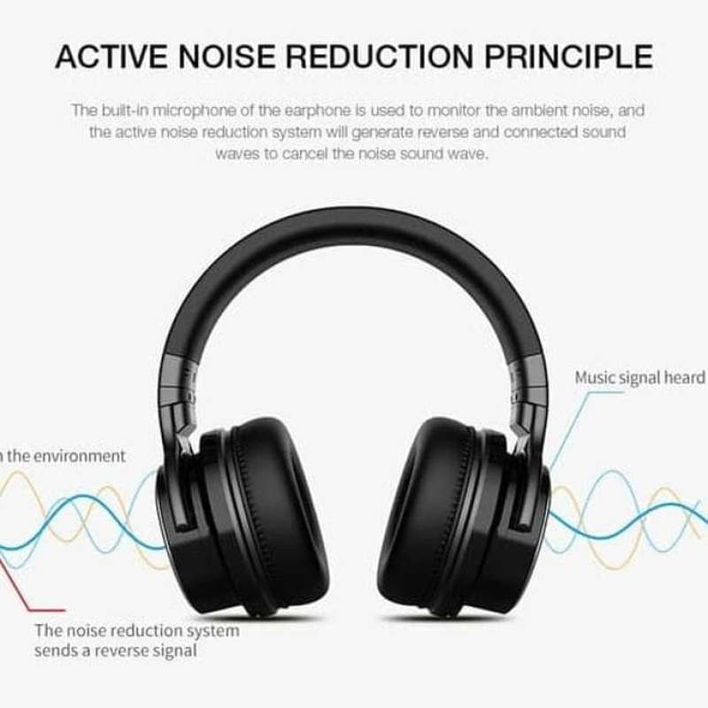 Jual COWIN E7 PRO / E7PRO ACTIVE NOISE 