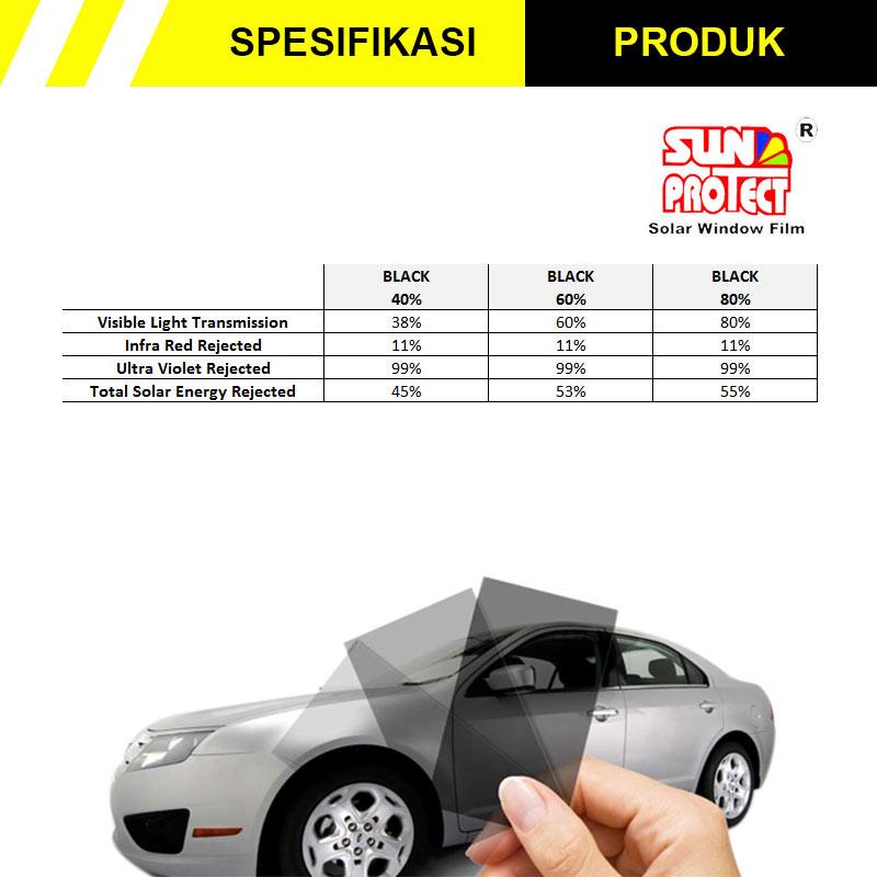 Jual Sun Protect Kaca Film Mobil For Medium Car Black Original Online September 2020 Blibli Com