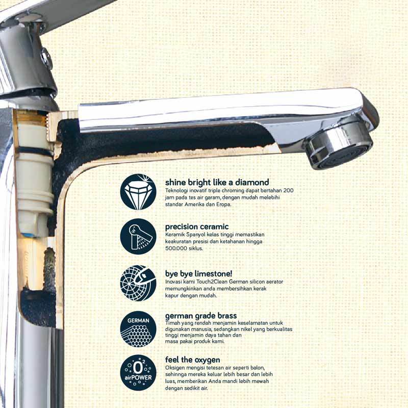 waterplus mbf 194 rg 4 hole bath filler mixer rose gold