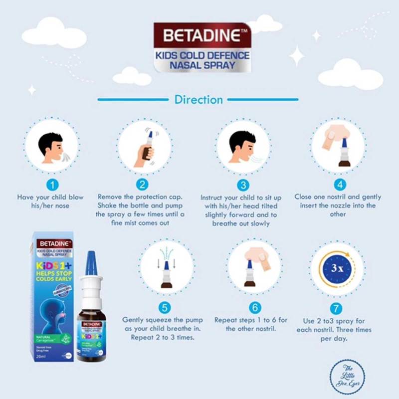 Jual Betadine Kids Cold Defense Nasal Spray Online Januari 2021 Blibli