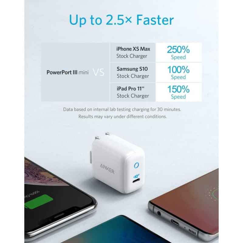YTT USB-C to 3.5 mm Headphone Charger Adapter 2in1 Digital and Fast Charger QC//PD Adapter with DAC 24bit Hi-Res Compatible with Samsung S20 Note 10//S10,Google Pixel 2//2XL//3//3XL,iPad Pro 2018,OnePlus7