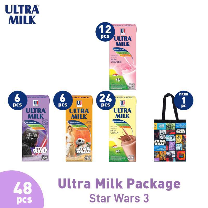Sunsilk Old Packaging Sachet Best Premium Mockups Create Your Diy Projects Using Your Cricut Explore Silhouette And More The Free Cut Files Include Psd Svg Dxf Eps And Png Files