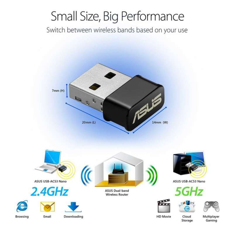 Jual Asus Usb Ac53 Nano Wireless Dual Band Usb Wifi Adapter Online Desember 2020 Blibli