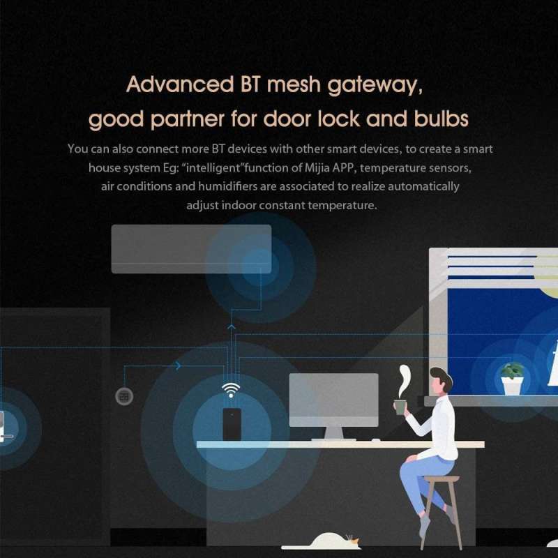 Jual Xiaomi Xiaoai Lx06 Smart Speaker Pro Ai Bluetooth Hifi Audio Wireless Online Februari 2021 Blibli