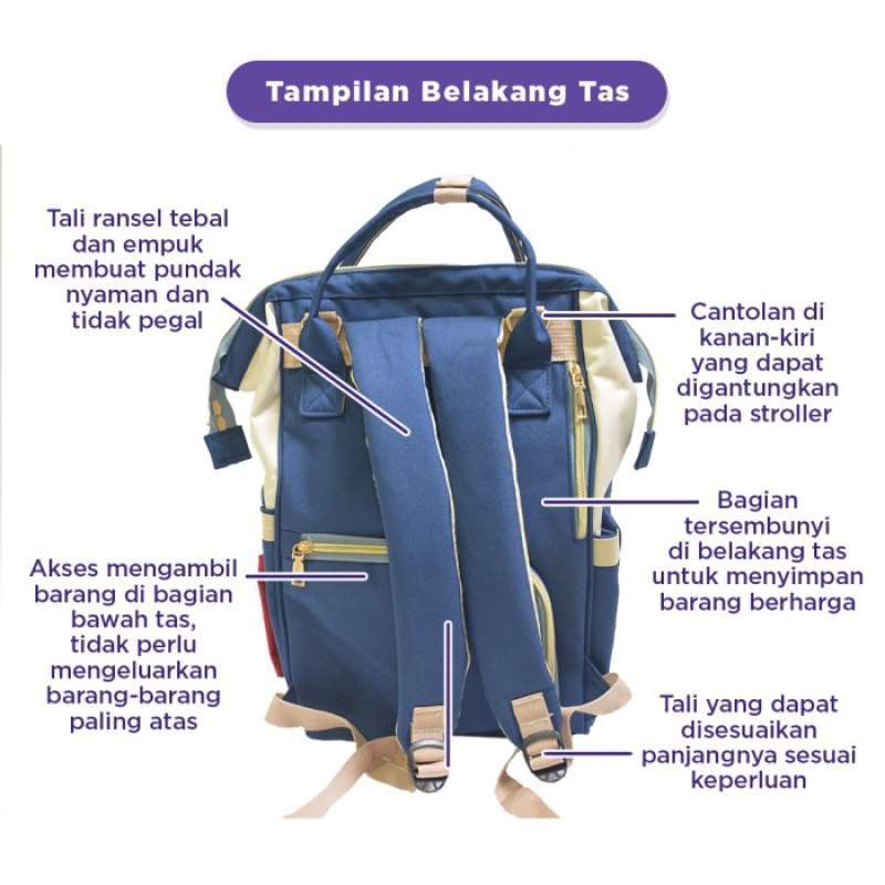 Promo Tas Anello Ransel Perlengkapan Bayi Baby Diaper Bag USB