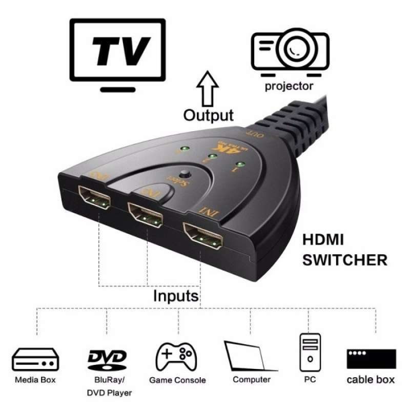 hdmi switch 3 port 4k ultra hd tv switcher 3 input 1 output
