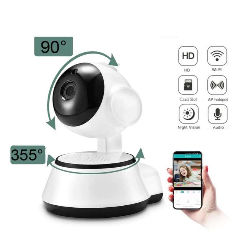Acetech cctv sales