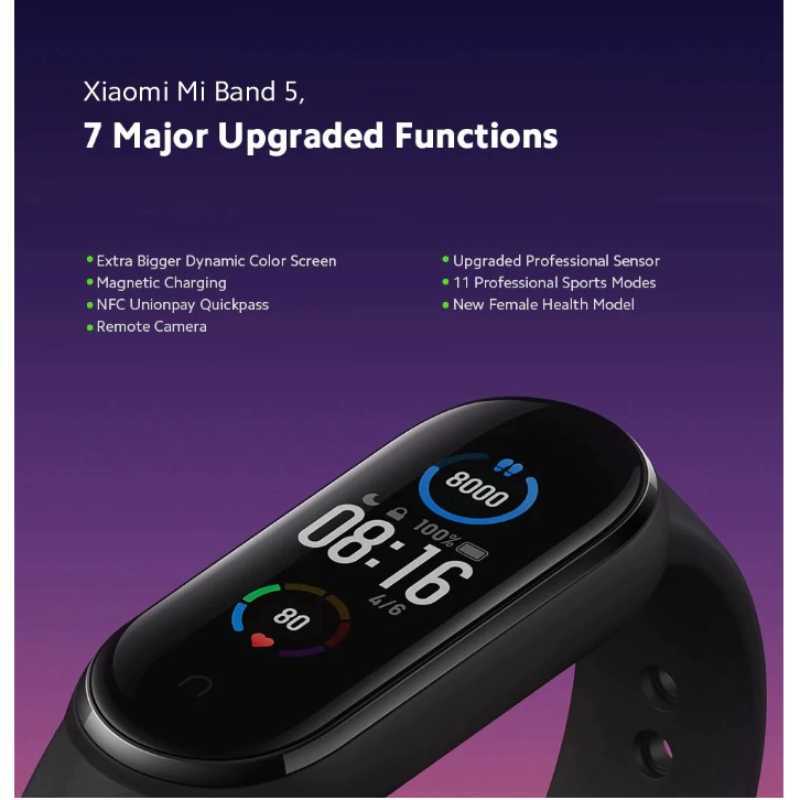 Jual Xiaomi Mi Band Amoled Smartband Multi Language Miband