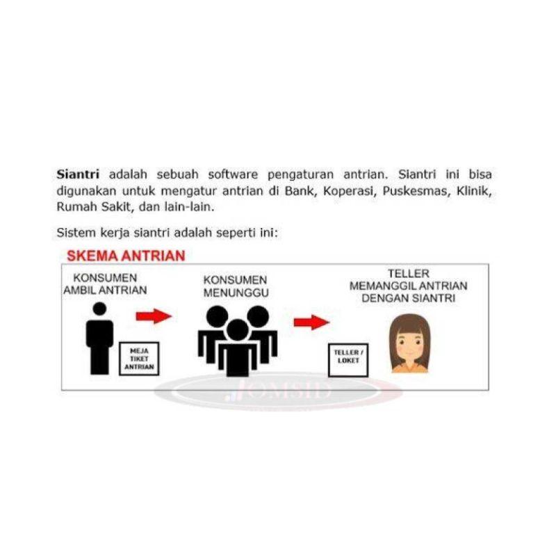 Jual Software Aplikasi Sistem Antrian Siantri Versi Full Bukan Demo Gratis Online Mei 2021 Blibli