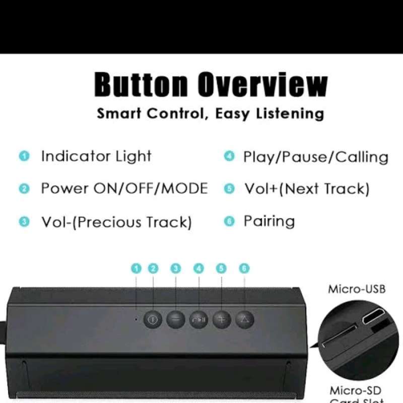 Jual Speker Bluetooth Znt Tunderbar 
