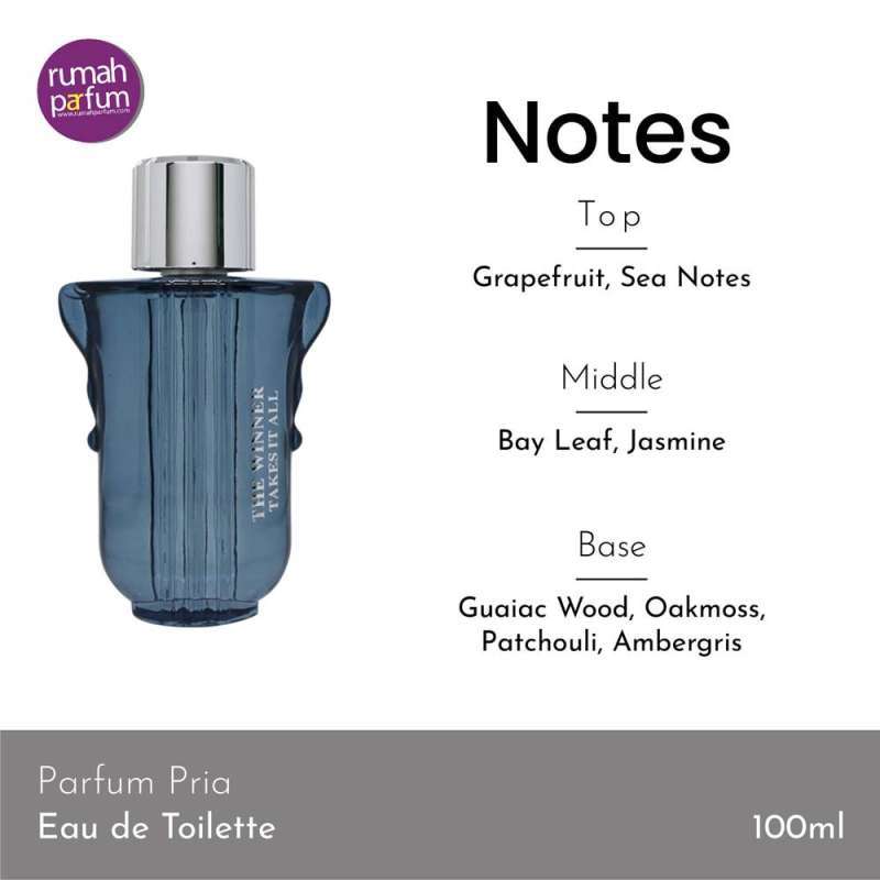 The winner takes it all sales perfume
