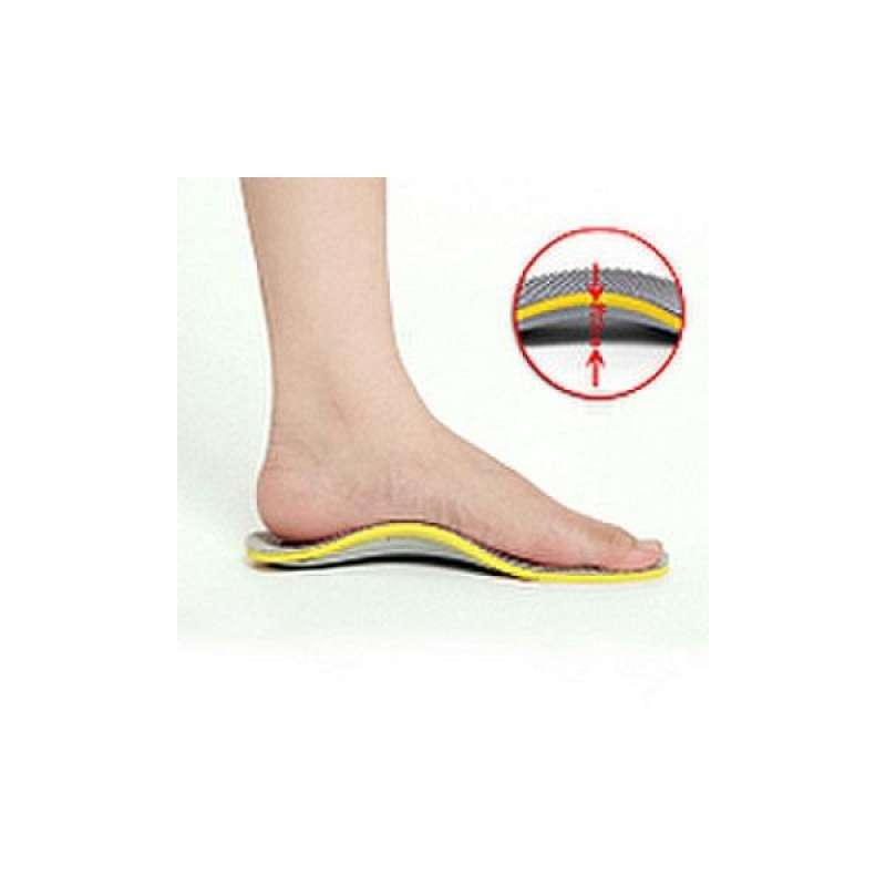 insoles for feet