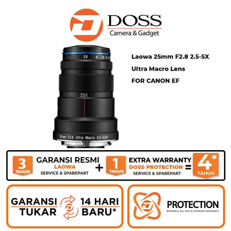 laowa 25mm f2 8 2 5 5x ultra macro lens canon rf