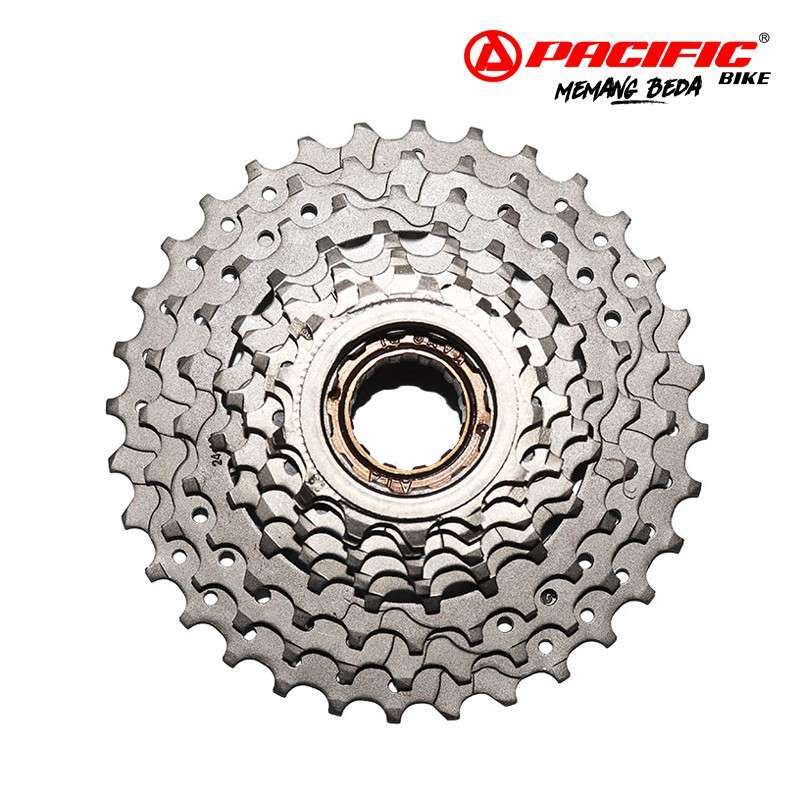 Beda freewheel dengan cassette 2025