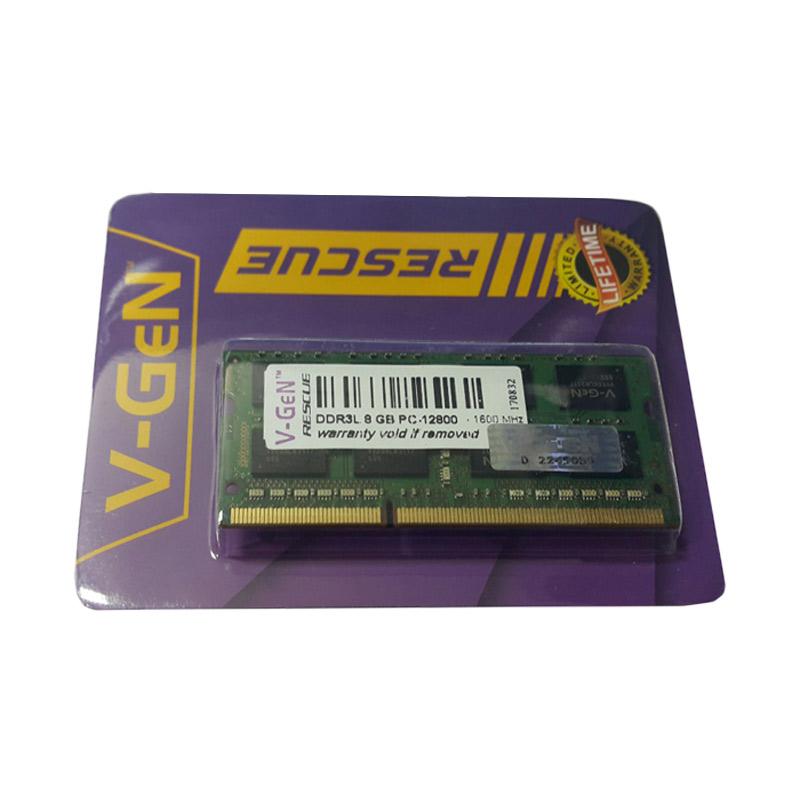 Jual hotsell ram 8gb