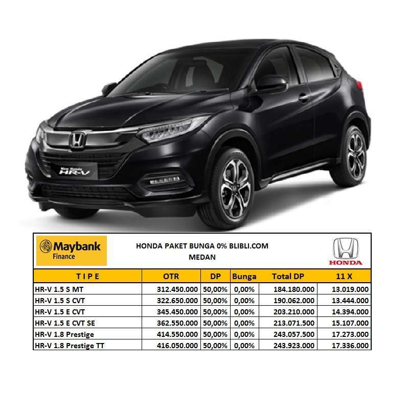 Honda hrv best sale 1.5 e cvt