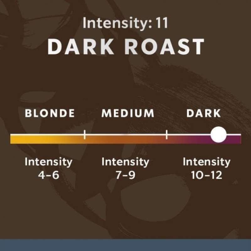 Jual Starbucks Decaf Espresso Roast 