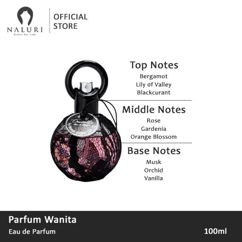 Jual Parfum Original Real Time Sexy Dentelle EDP 100ml di Seller