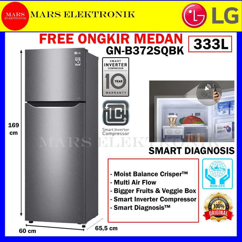 smart inverter compressor adalah