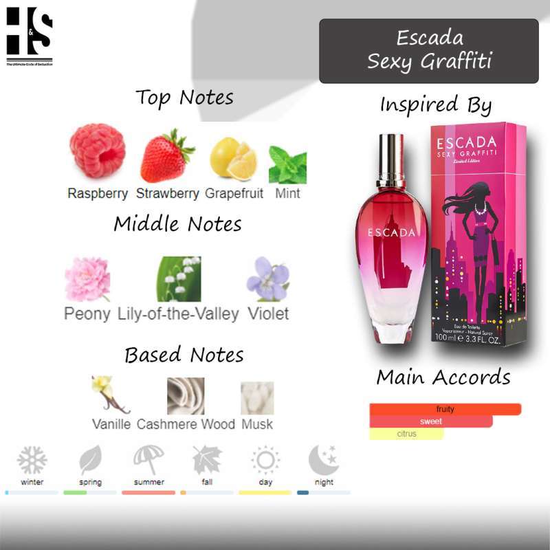Jual H S Parfum ESCADA SEXY GRAFFITI inspired di Seller