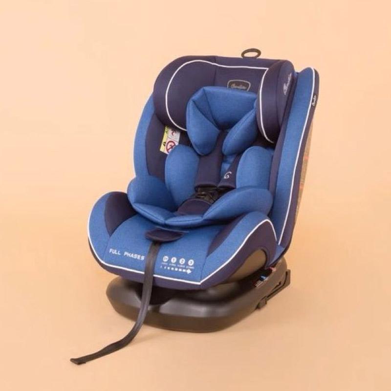 Jual Cocolatte Cl Lb 9191 Sn Full Phases With Isofix Car Seat