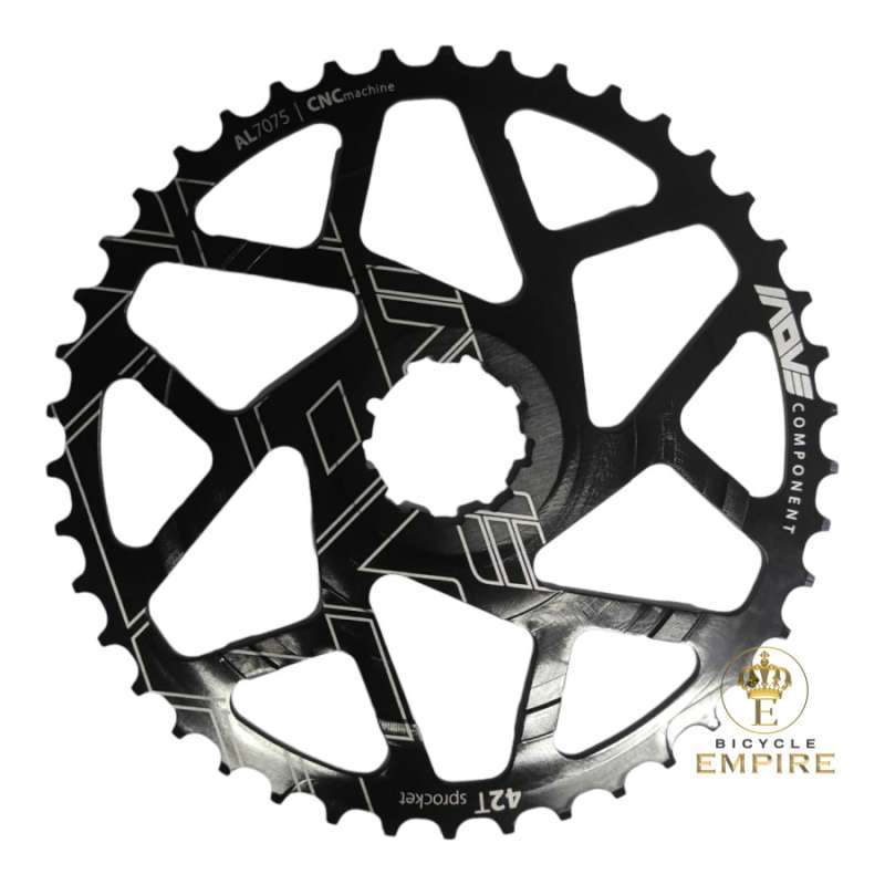 Chainring and cog sale