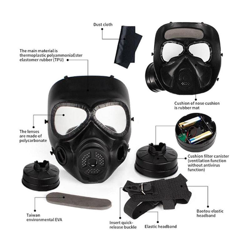 Jual Zeb M04 Full Mask Airsoft Kipas Protective Gas Mask Online