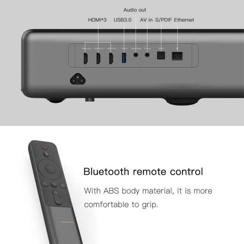 Jual XIAOMI WEMAX ONE PRO ULTRA SHORT 