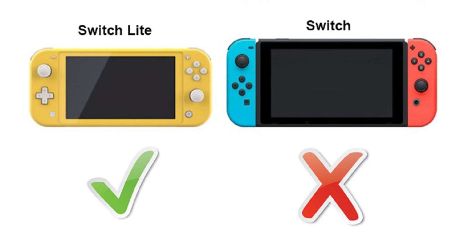 Promo Rugged Hybrid Protective Case Cover Back Grip Nintendo Switch Lite - Pink 6% Discount At Seller Rocket Games Official Store - Lebak Bulus, Kota Jakarta Selatan |