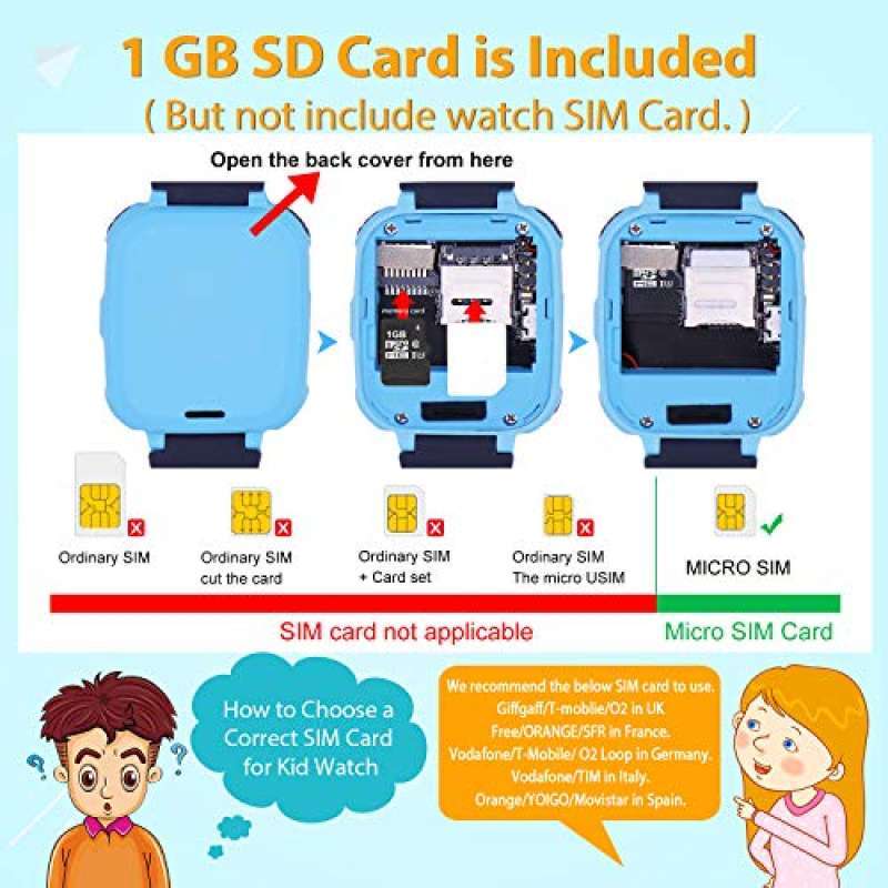 Vodafone watch sim