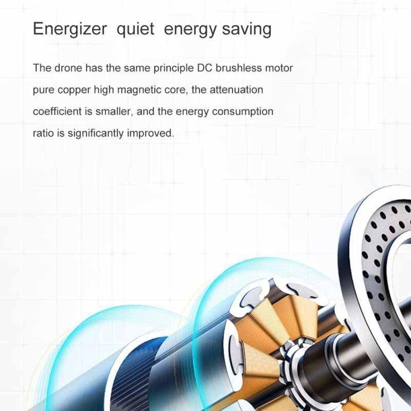 Jual Lans Mini Handheld Fan Portable Bear Usb Fan With 2 Speed Levels 20 Hours Working Time Online Januari 2021 Blibli