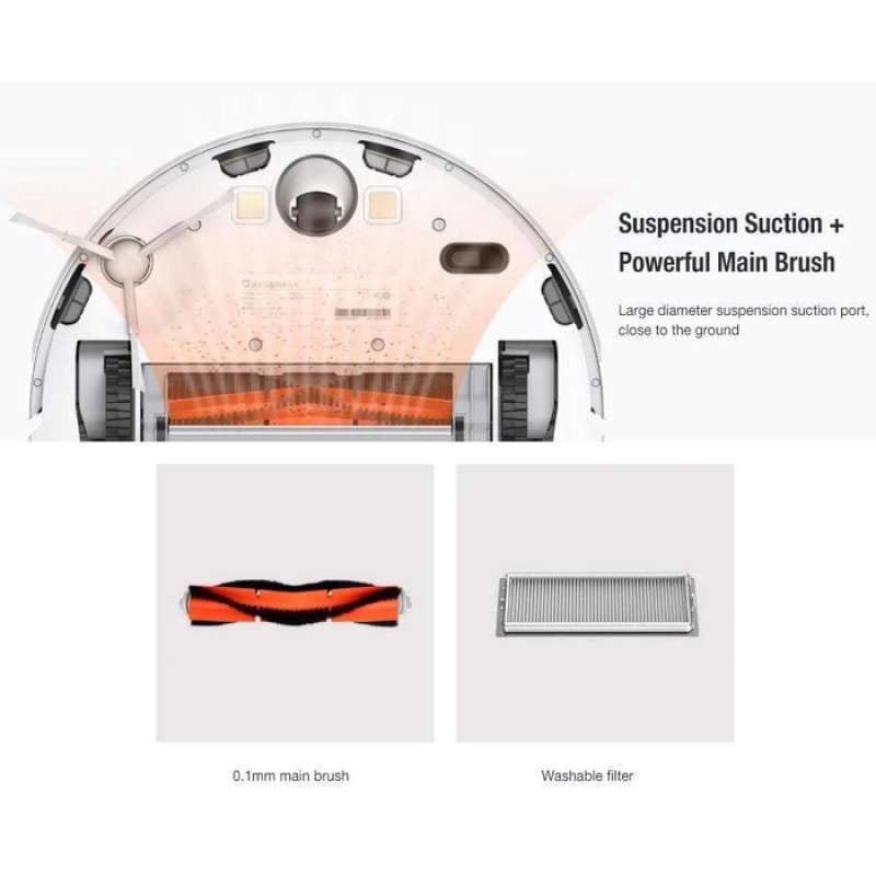 Jual Xiaomi Mi Robot Vacuum Cleaner 1c International Version Online November 2020 Blibli