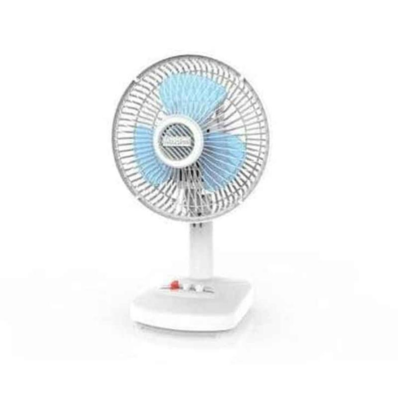Jual Maspion F 18 De Desk Fan 7 Inch Online November 2020 Blibli