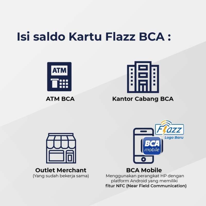 Jual Kartu Flazz Limited Edition Justice League Chibi Flash Online September 2020 Blibli Com