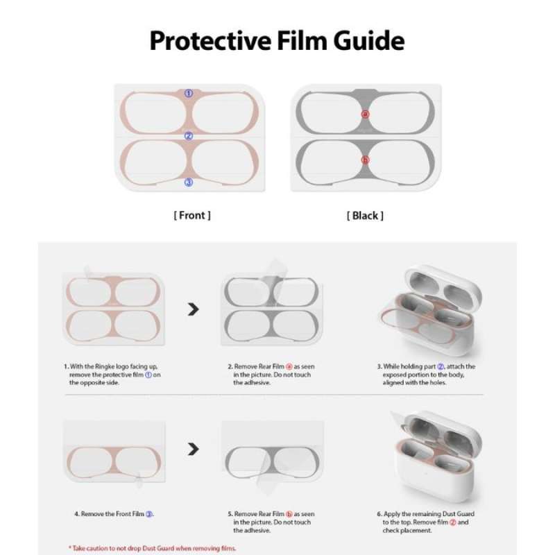1 RINGKE Dust Proof Case Sticker 
