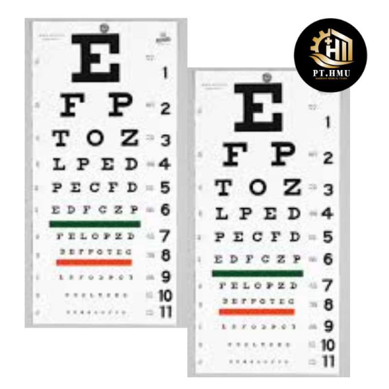 Jual Snellen Chart Poster Tes Mata Minus Online April 2021 Blibli