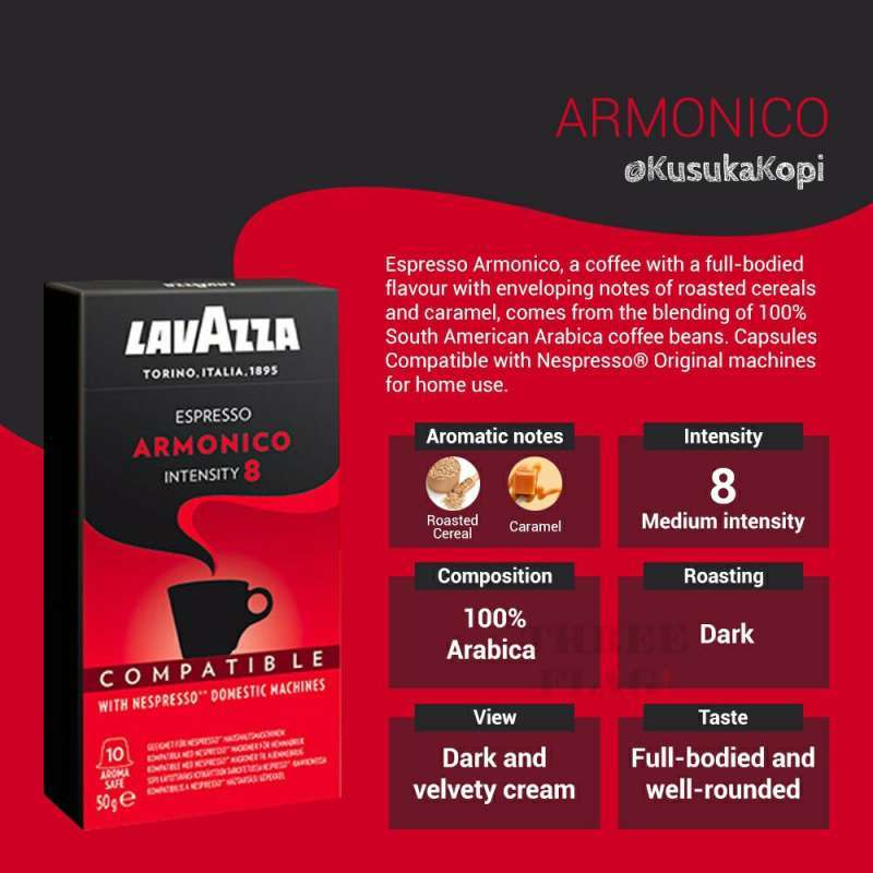 for Nespresso Coffee Capsule 