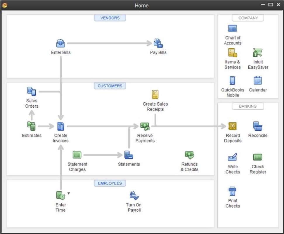 intuit quickbooks 2013 crack