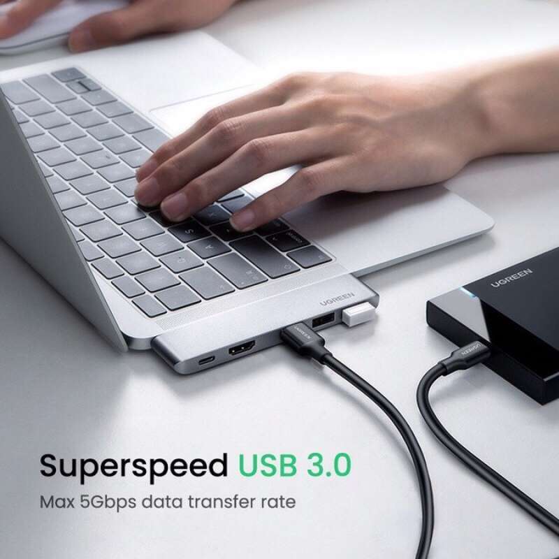 Jual Ugreen 6in2 USB-C Card Reader with 