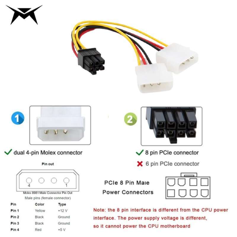 Jual Kabel Power VGA Dual Molex 4 Pin to 6 Pin MAGNUM Cabang ...