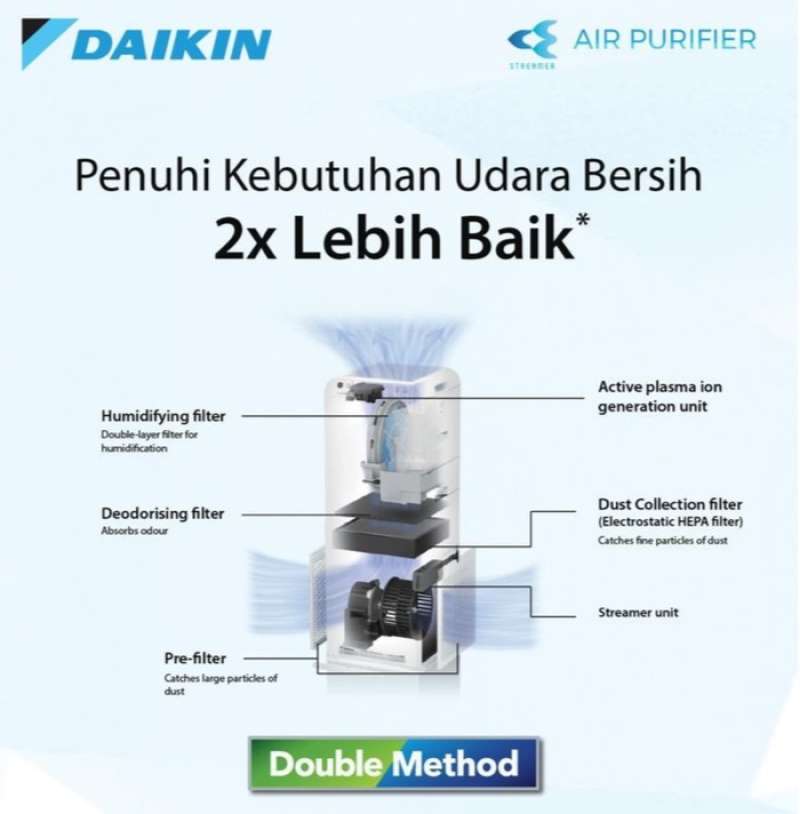 daikin air purifier mc30vvm-h