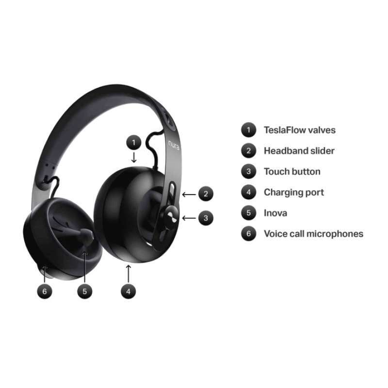 Jual Jual Nuraphone Wireless Bluetooth 