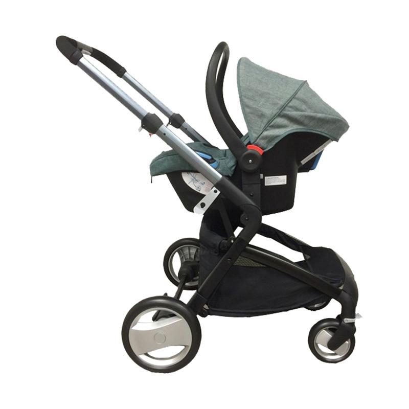 Stroller hotsell cocolatte geoby